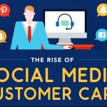 Social Customer Care: Why Marketers Should Care