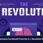 5 Ways Small Businesses Can Benefit From the A.I. Revolution Right Now