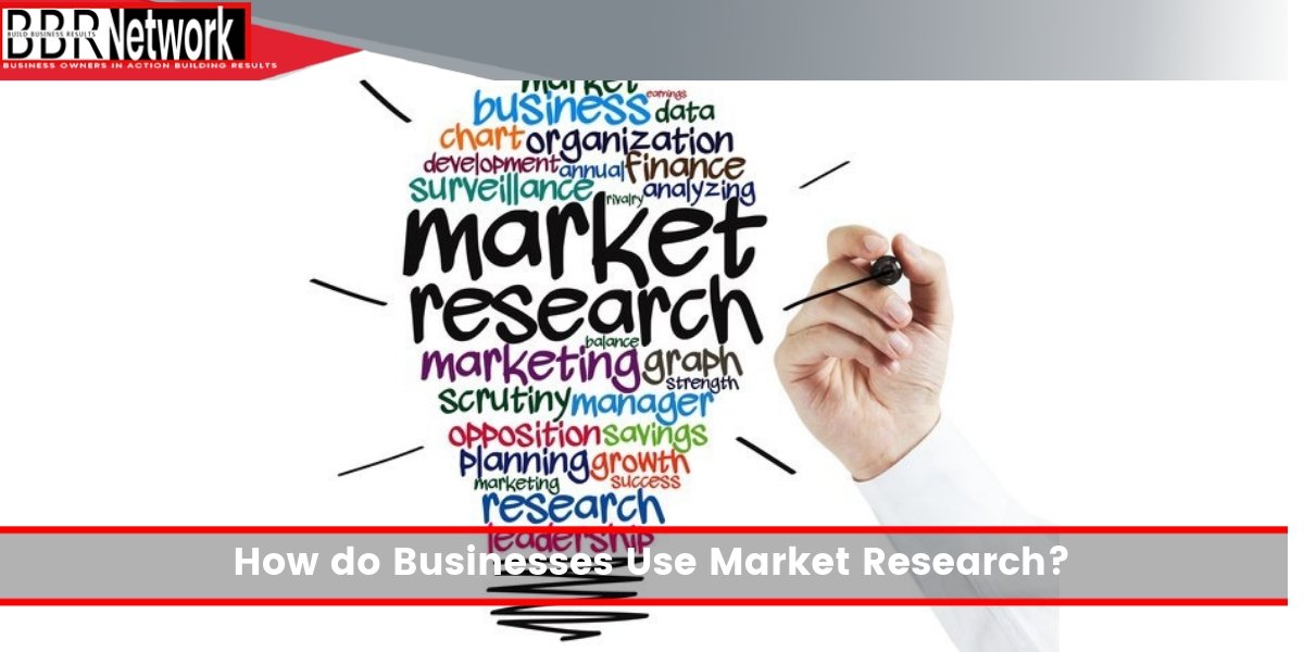 how-do-businesses-use-market-research-build-business-results-network