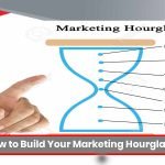 How-to-Build-Your-Marketing-Hourglass
