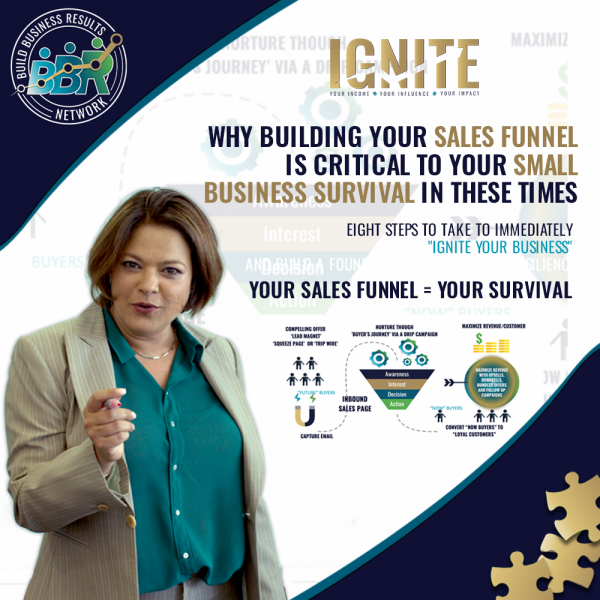 sales funnel product