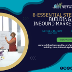Essential Steps Towards Building Your Inbound Marketing System
