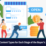 Effective Content Types for Each Stage of the Buyer’s Journey