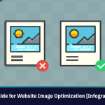 A Quick Guide for Website Image Optimization